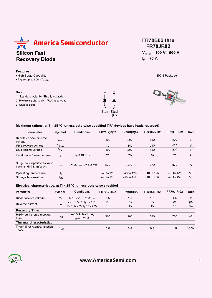 FR70DR02_7795088.PDF Datasheet