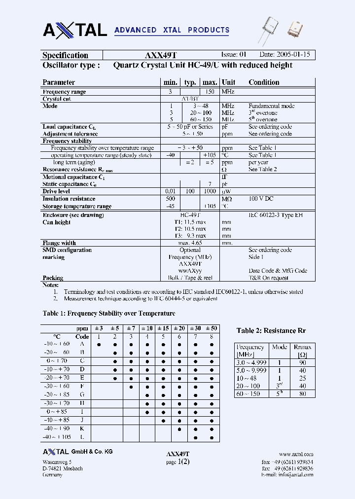 AXX49T_7820480.PDF Datasheet