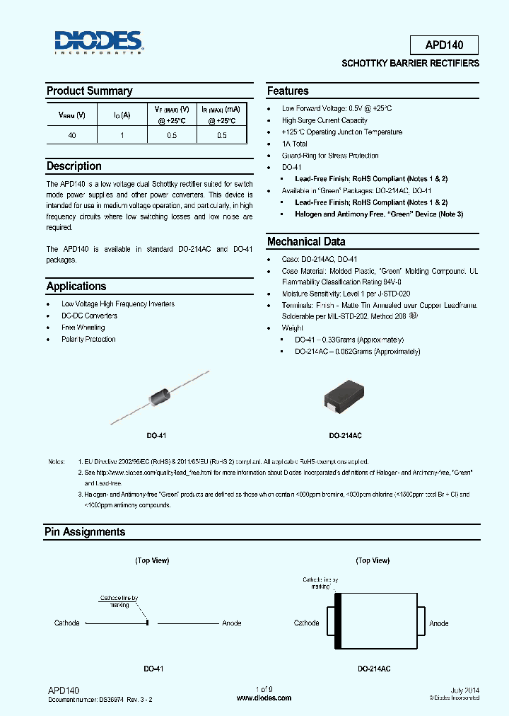 APD140VRTR-G1_7818744.PDF Datasheet