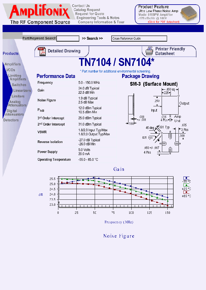 SN7104_7774931.PDF Datasheet