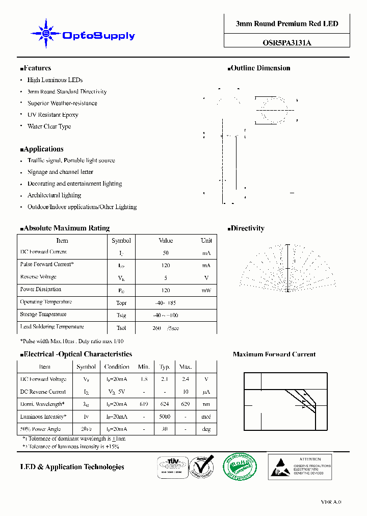 OSR5PA3131A_7819705.PDF Datasheet