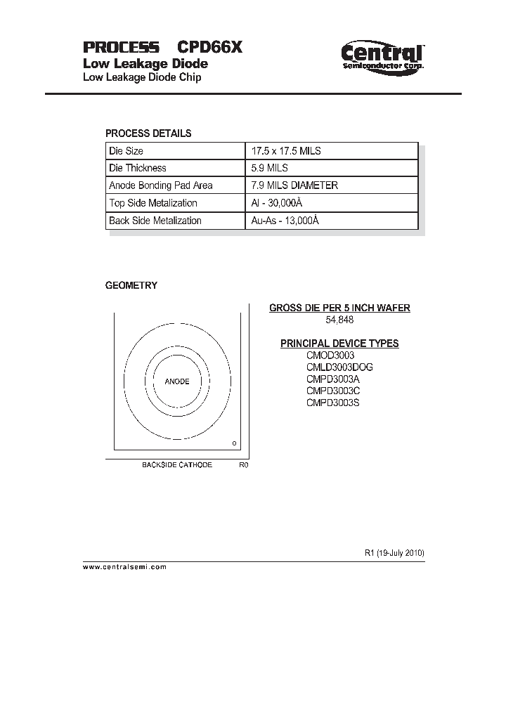 CPD66X_7783366.PDF Datasheet