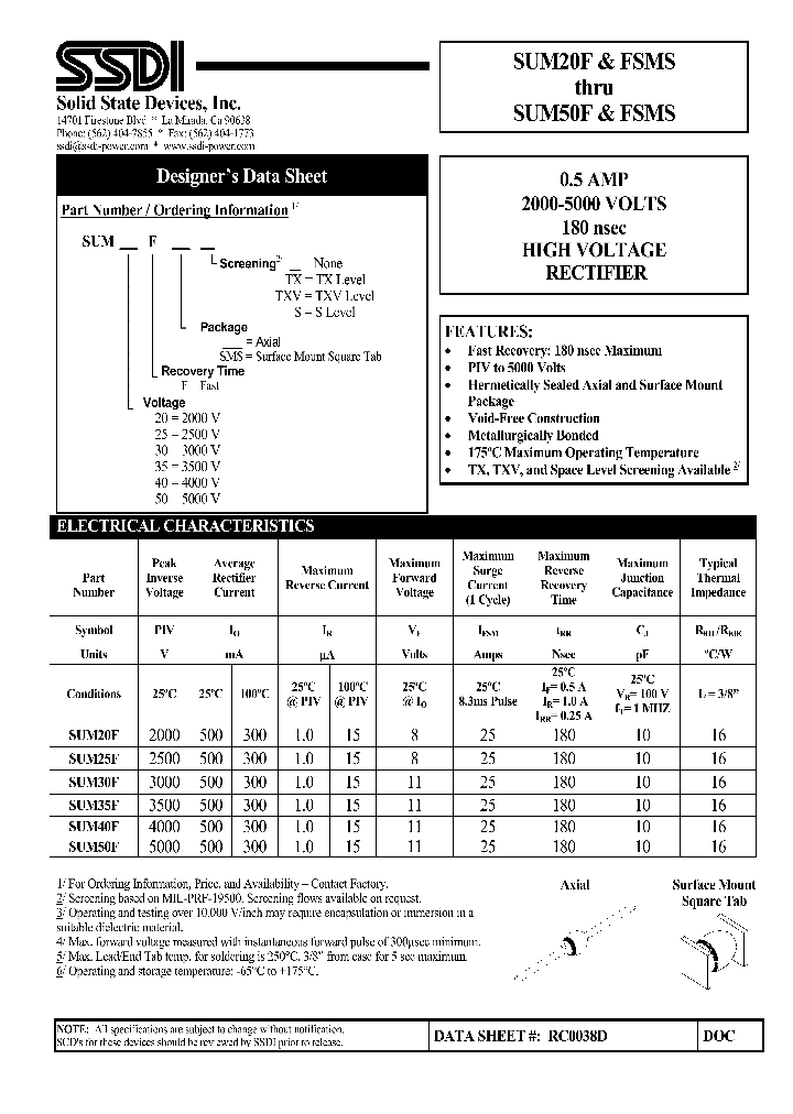 RC0038D_7782034.PDF Datasheet