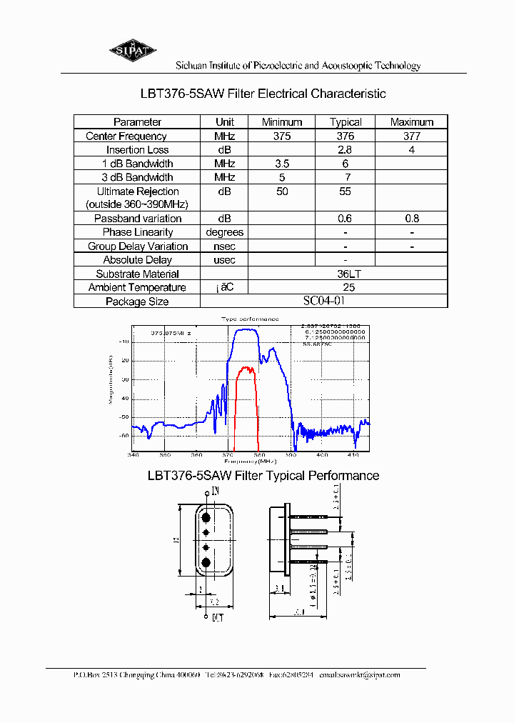 LBT376_7828821.PDF Datasheet