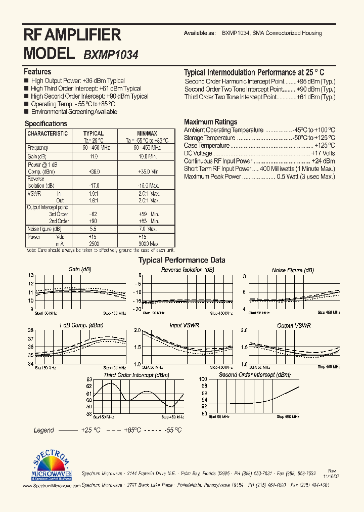 BXMP1034_7839299.PDF Datasheet