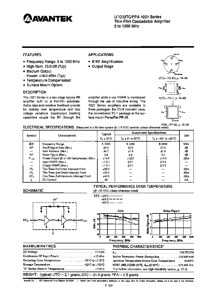 UTO1021_7778616.PDF Datasheet