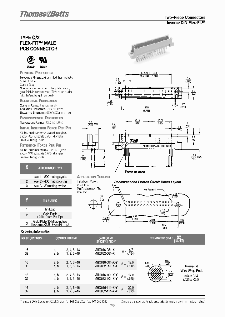 MHQ016-101-2-1_7780586.PDF Datasheet