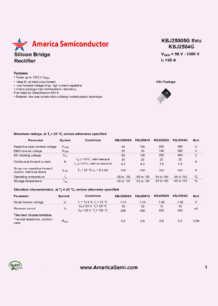 KBJ25005G_7841547.PDF Datasheet