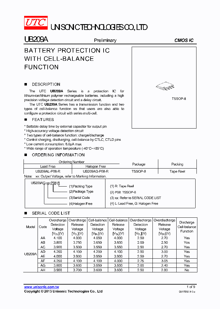 UB209A_7844281.PDF Datasheet