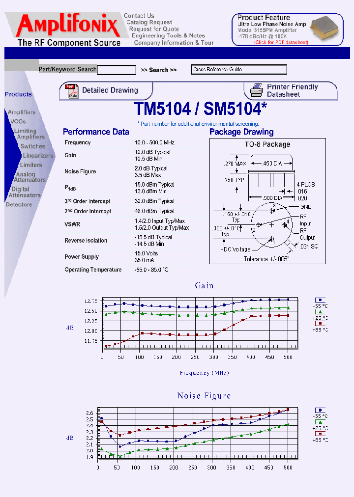 SM5104_7794933.PDF Datasheet