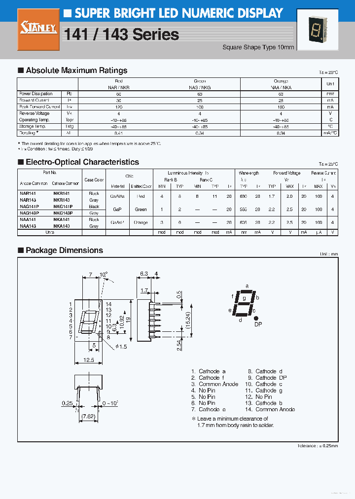 NAR141_7768068.PDF Datasheet