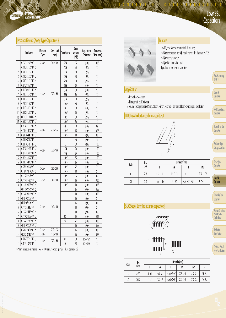 CL31F104ZACNBN_7759720.PDF Datasheet