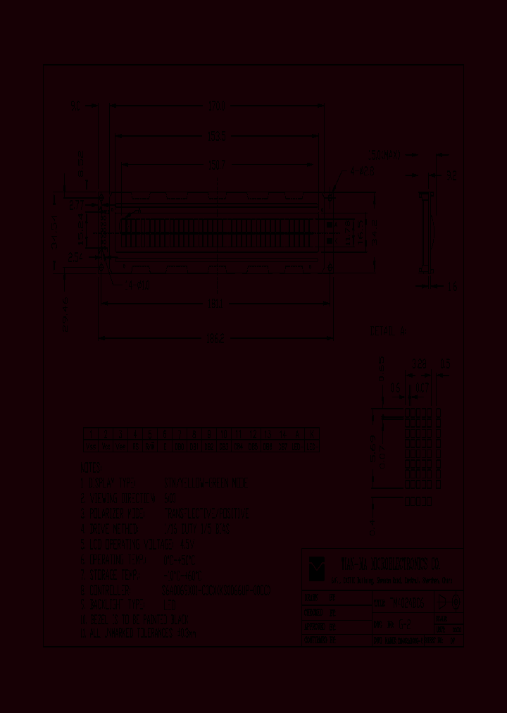 TM402A_7861902.PDF Datasheet
