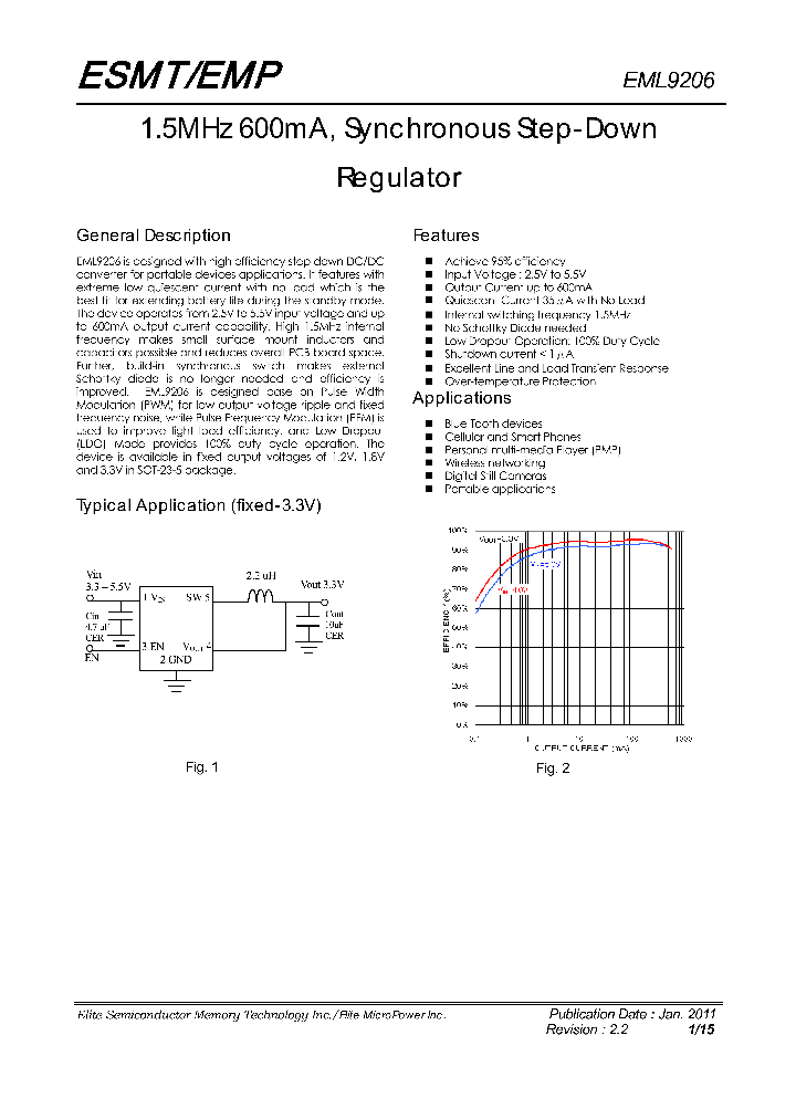 EML9206_7768648.PDF Datasheet