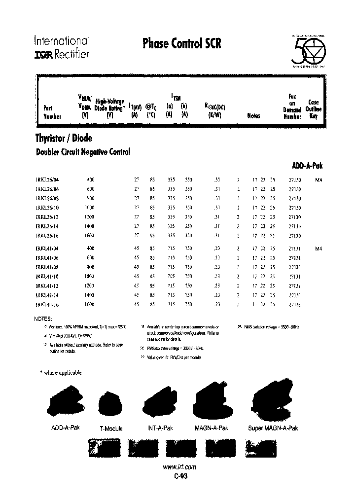 IRKL41-06_7811558.PDF Datasheet