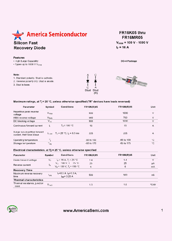 FR16M05_7865731.PDF Datasheet
