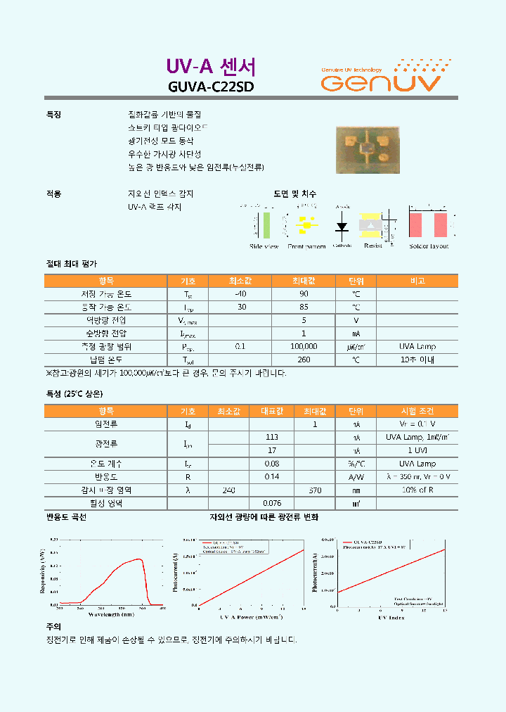 GENUV-L365P-MM_7868273.PDF Datasheet