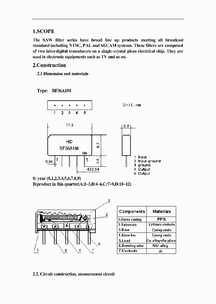 BF36A1M_7769176.PDF Datasheet