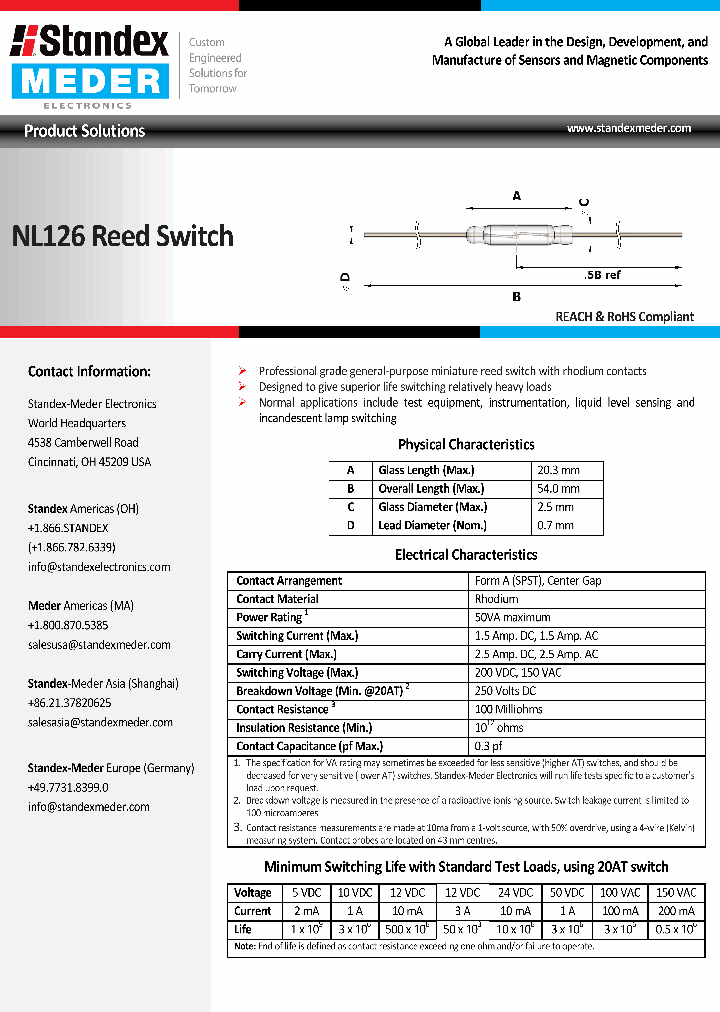 NL126_7870847.PDF Datasheet