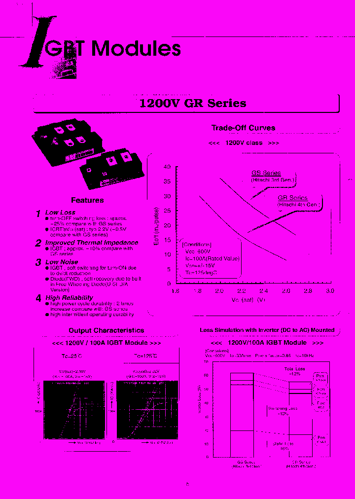 MBM150GR12_7843409.PDF Datasheet