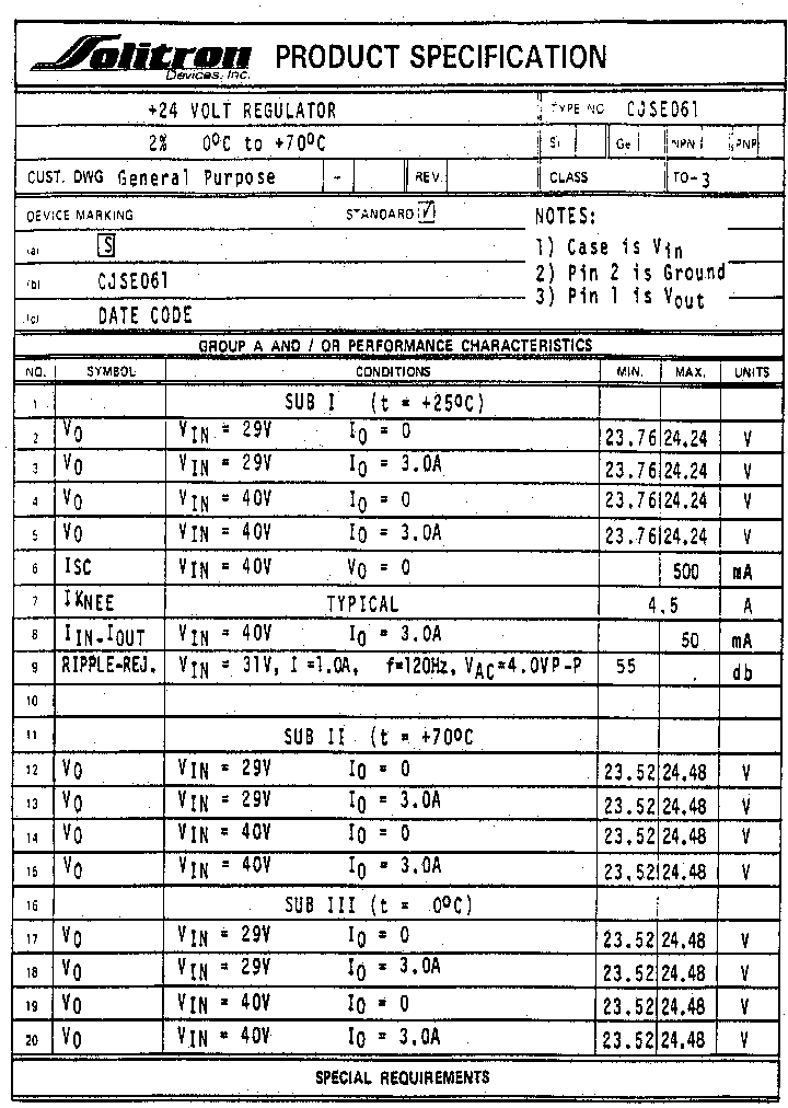 CJSE061_7865095.PDF Datasheet