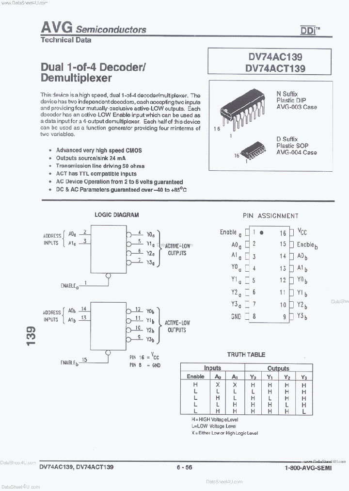 DV74ACT139_7779323.PDF Datasheet