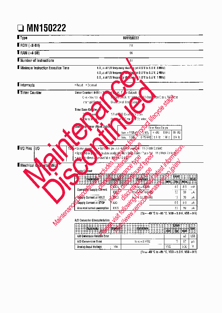 MN150222_7887638.PDF Datasheet