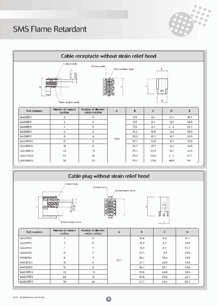 SMS36PD3_7892512.PDF Datasheet