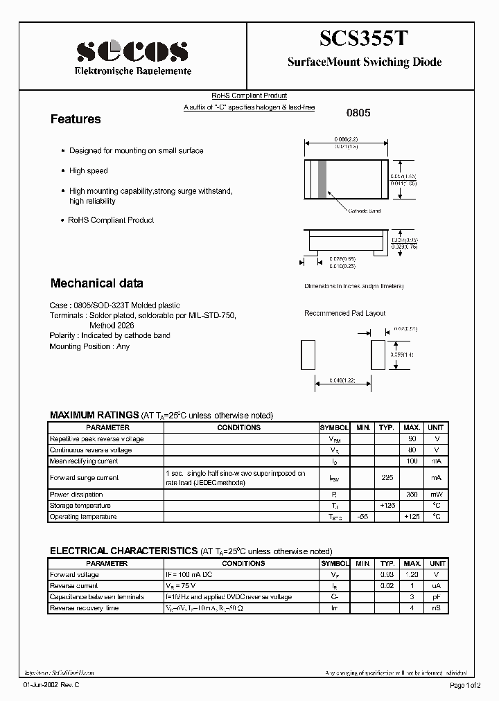 SCS355T_7893763.PDF Datasheet