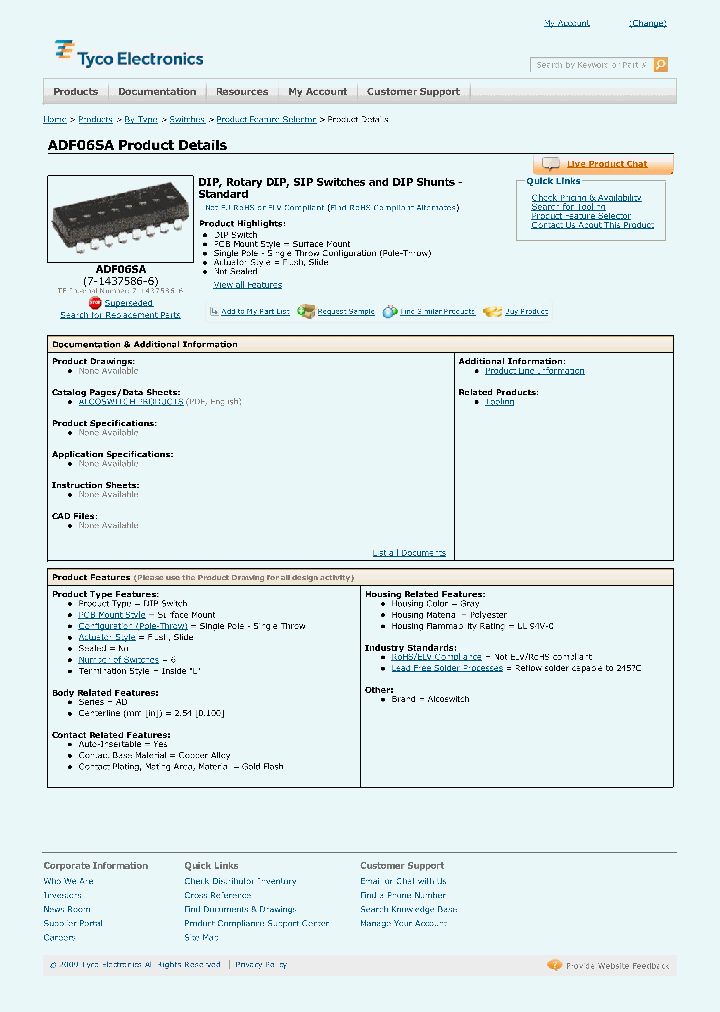 ADF06SA_7901611.PDF Datasheet