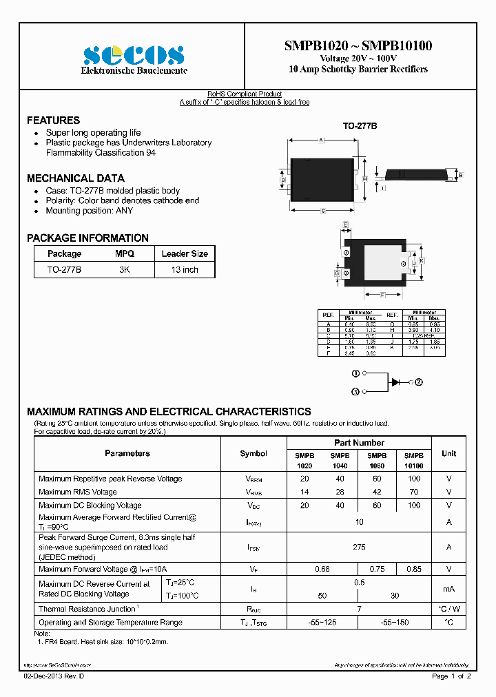 SMPB1020_7905059.PDF Datasheet