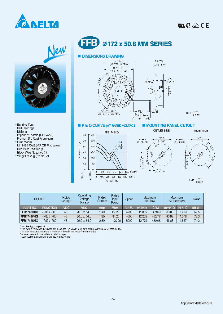 FFB1748HHG_7785187.PDF Datasheet