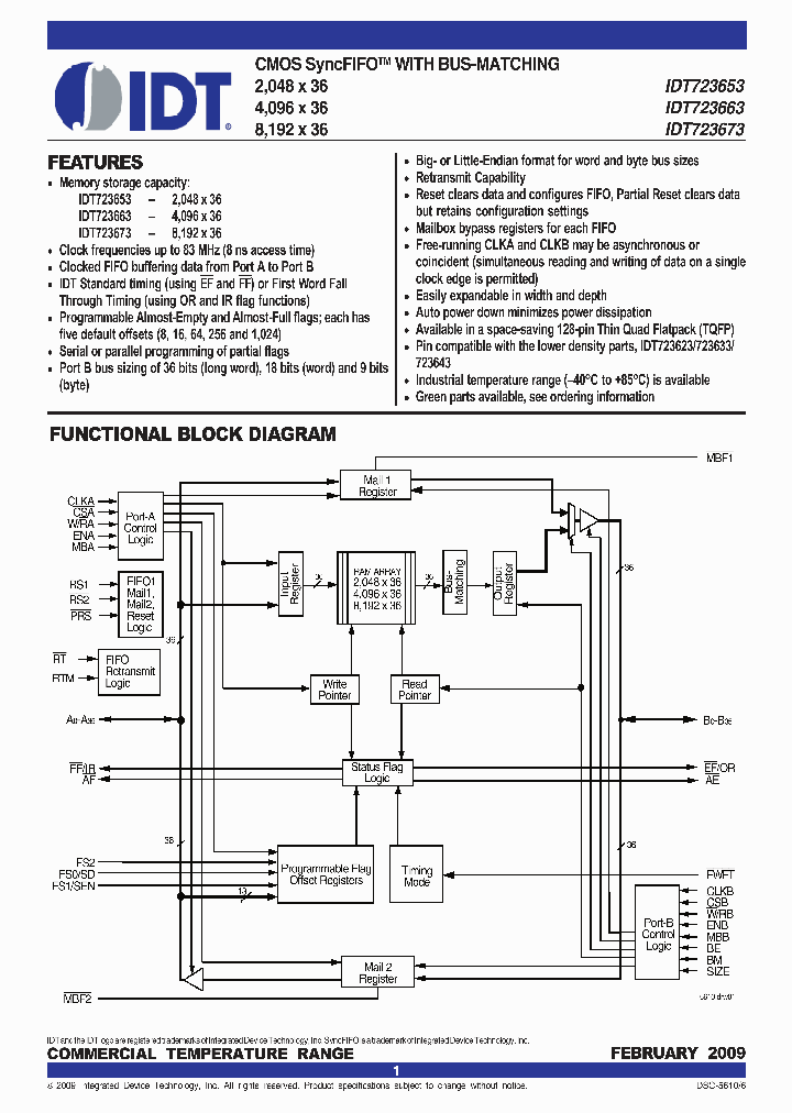 IDT723663_7915216.PDF Datasheet