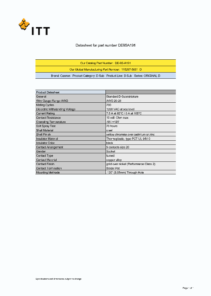 DE-9S-A191_7920328.PDF Datasheet