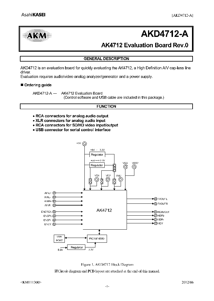 AKD4712-A_7928974.PDF Datasheet