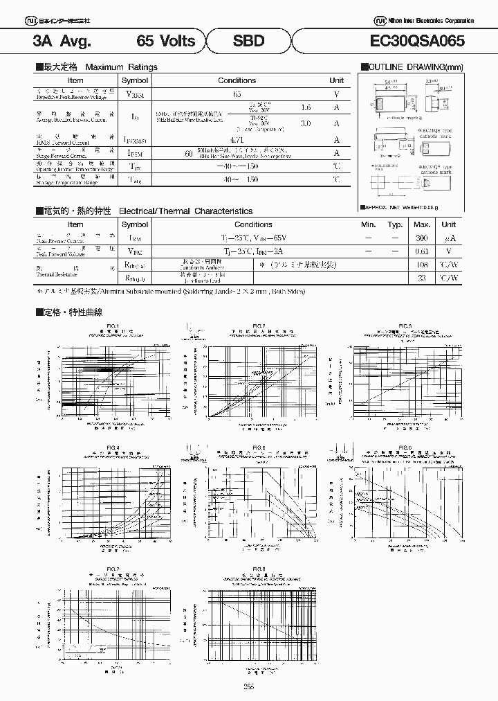 EC30QSA065_7935758.PDF Datasheet