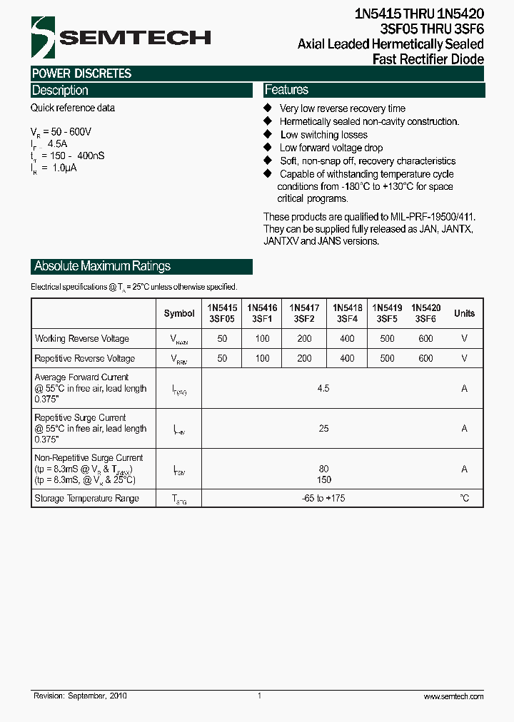 JANS3SF2_7940759.PDF Datasheet