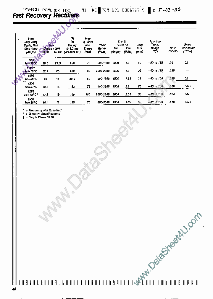 A447PC_7787651.PDF Datasheet