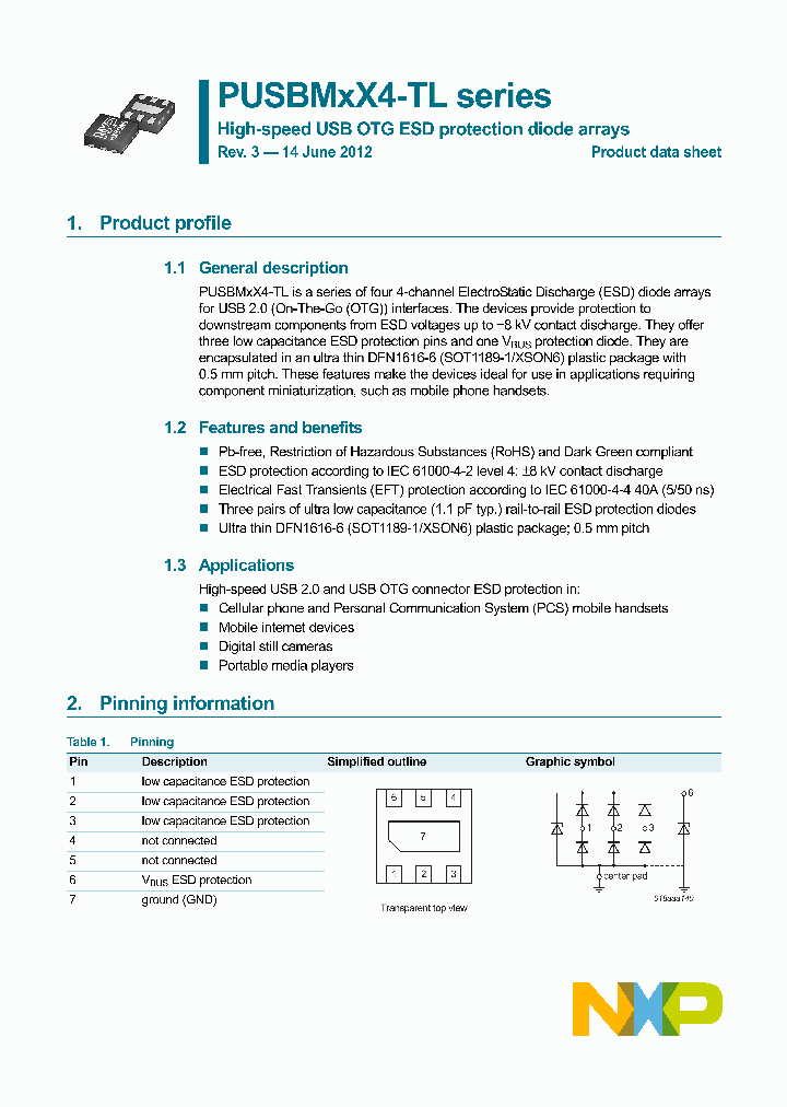 PUSBM12VX4-TL_7959907.PDF Datasheet