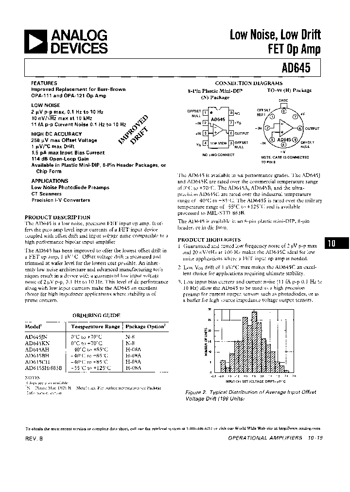 AD645KCHIPS_7960116.PDF Datasheet