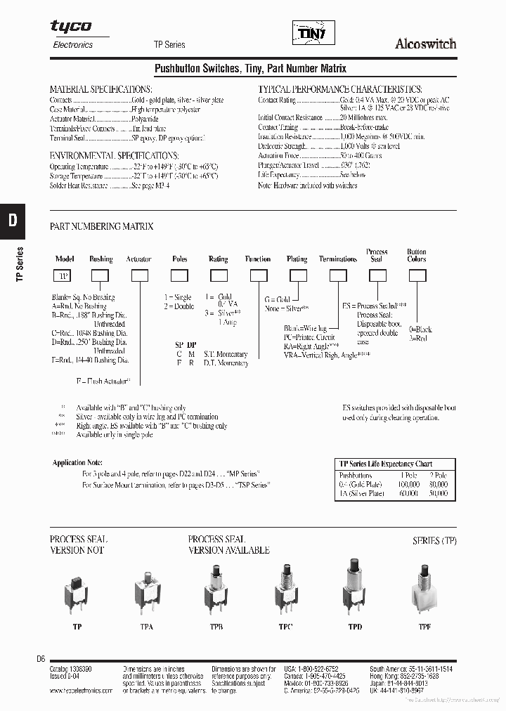 TPC23M_7792941.PDF Datasheet