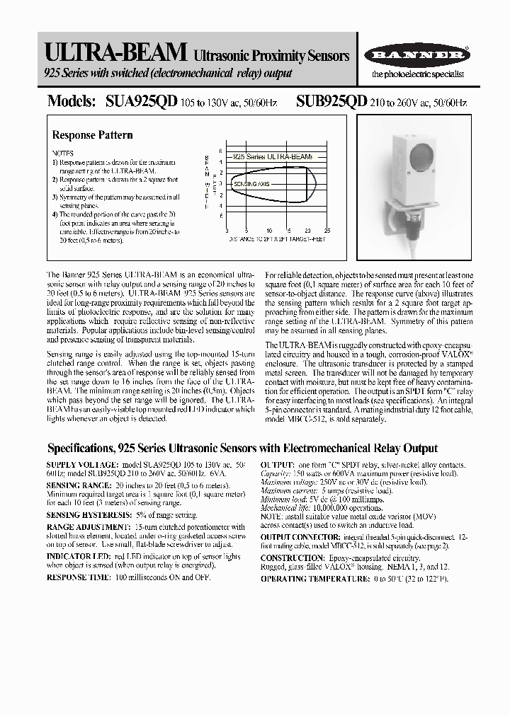 SUA925QD_7962549.PDF Datasheet