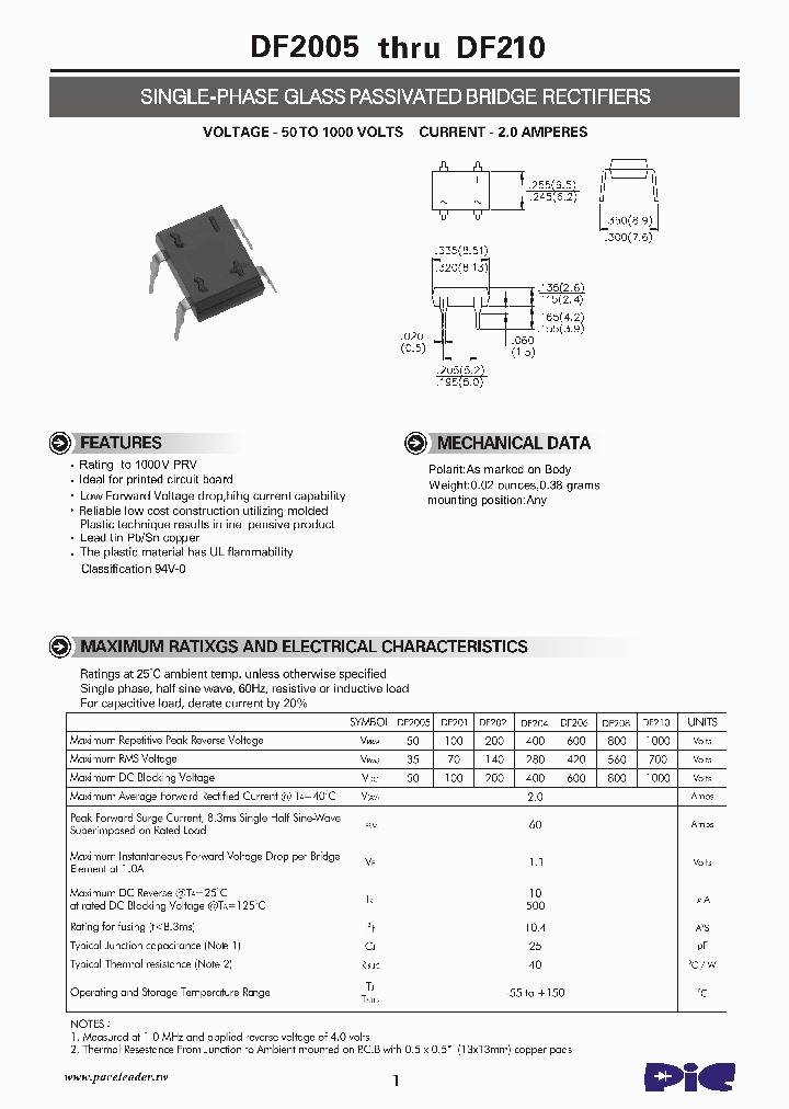 DF2005_7964191.PDF Datasheet