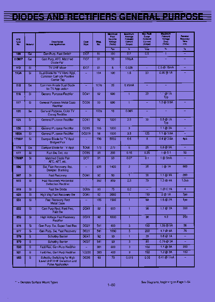 NTE115_7976389.PDF Datasheet