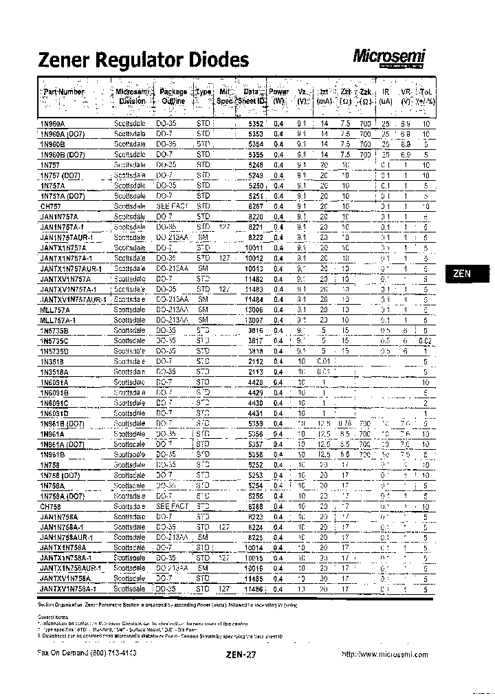 1N6091C_7987791.PDF Datasheet