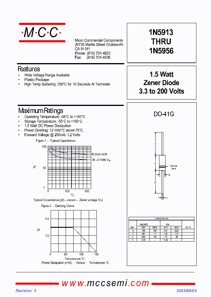 1N5943CP_7988063.PDF Datasheet