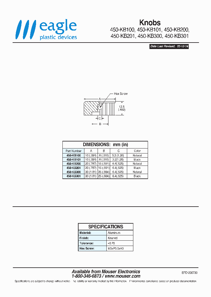 450-KB201_8000584.PDF Datasheet