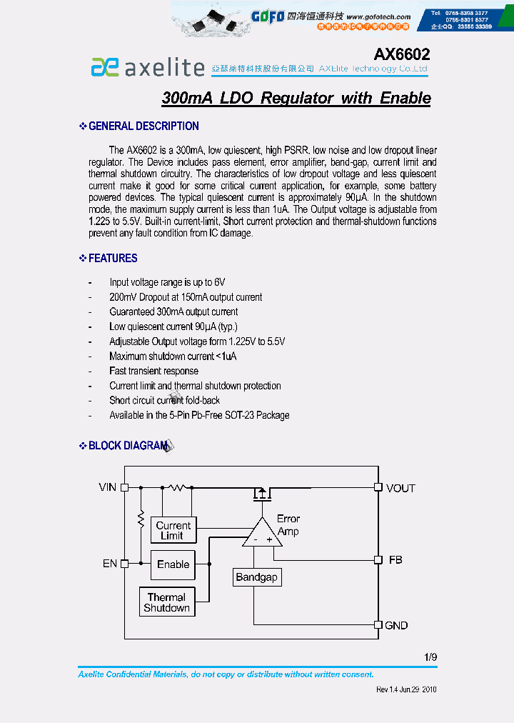 AX6602_7802527.PDF Datasheet