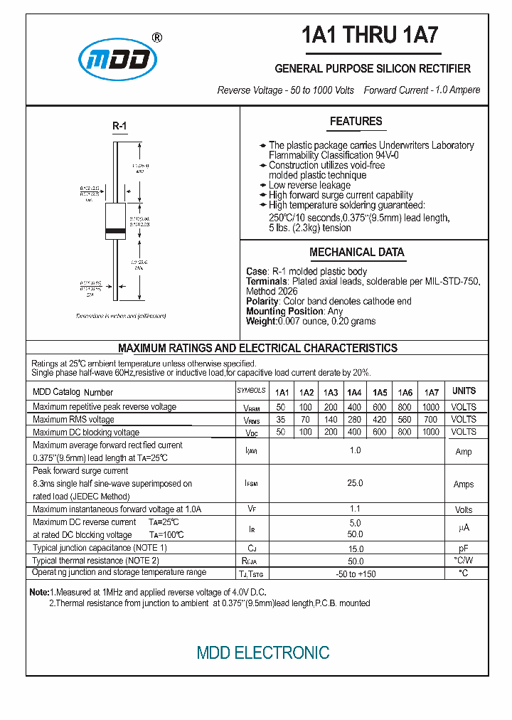 1A3_8021907.PDF Datasheet