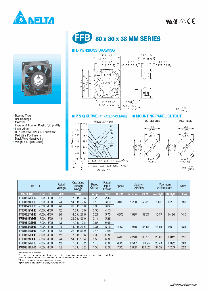 FFB0812EHE-F00_8022271.PDF Datasheet
